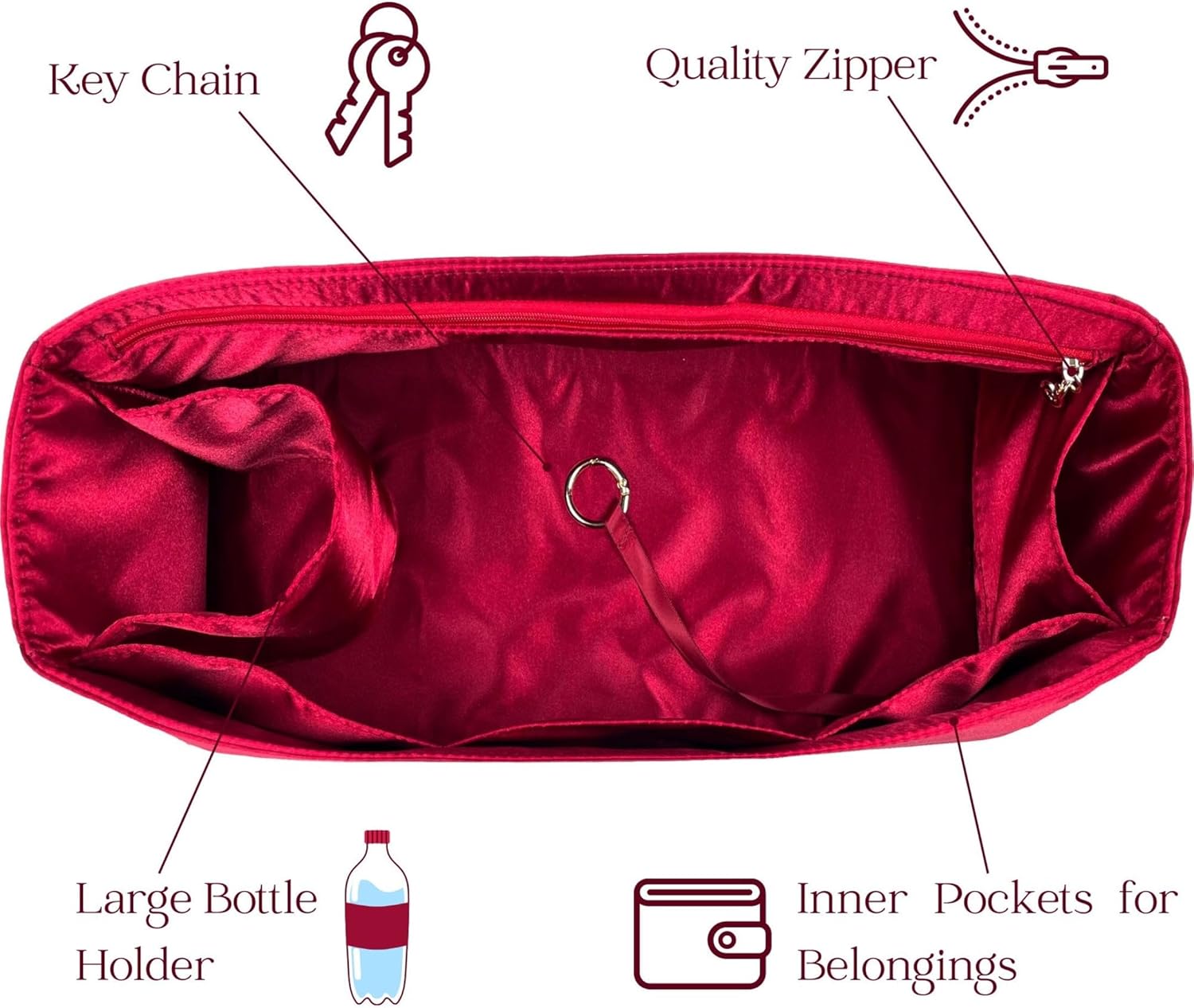 Organizer for Neverfull GM/MM/PM/BB, Satin Silk Bag Insert with Zipper Pocket,Water Bottle Holder (GM, Crimson)