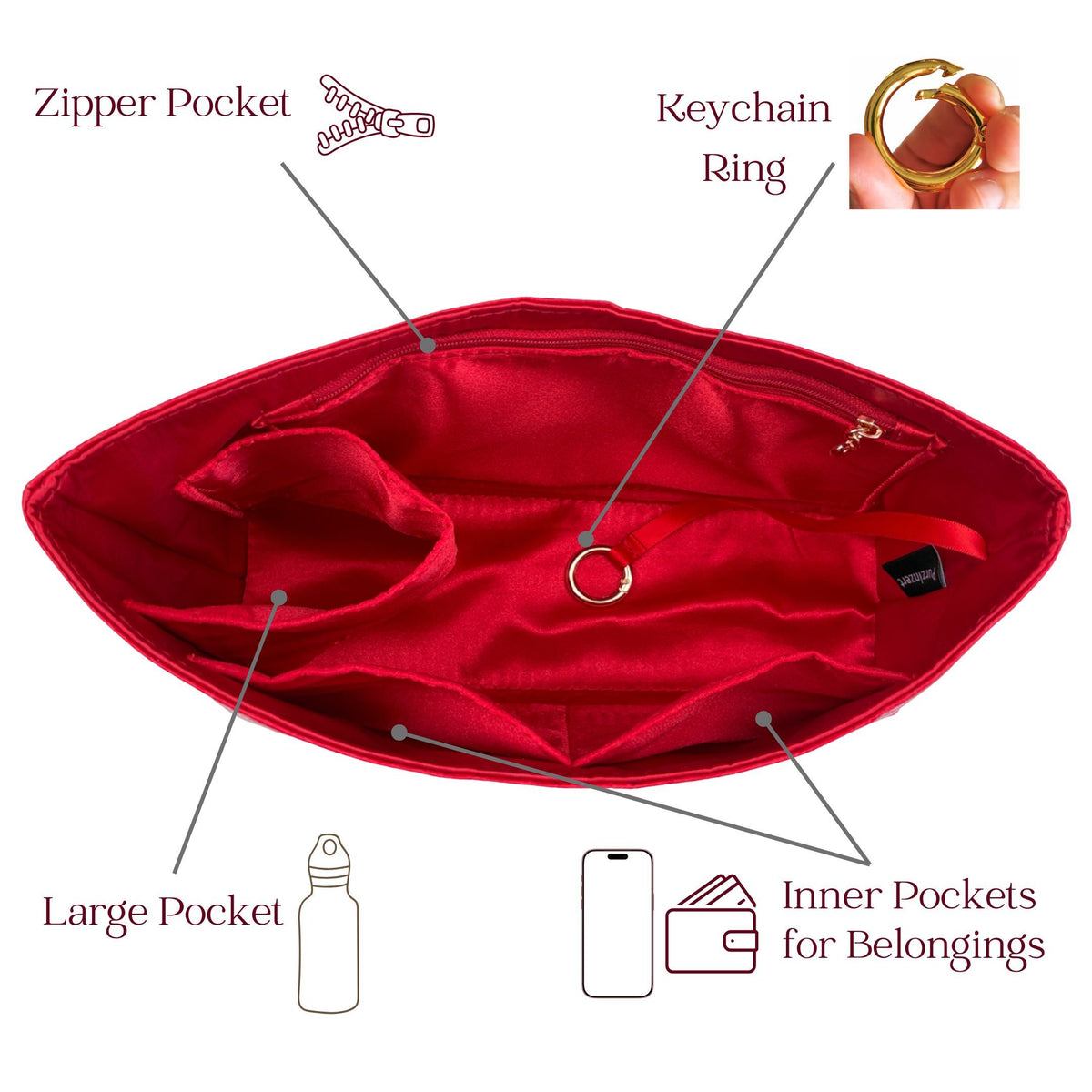 Bag Insert for (LV, Multipass Mini) Organizer of DupontPaper with Silk Interior