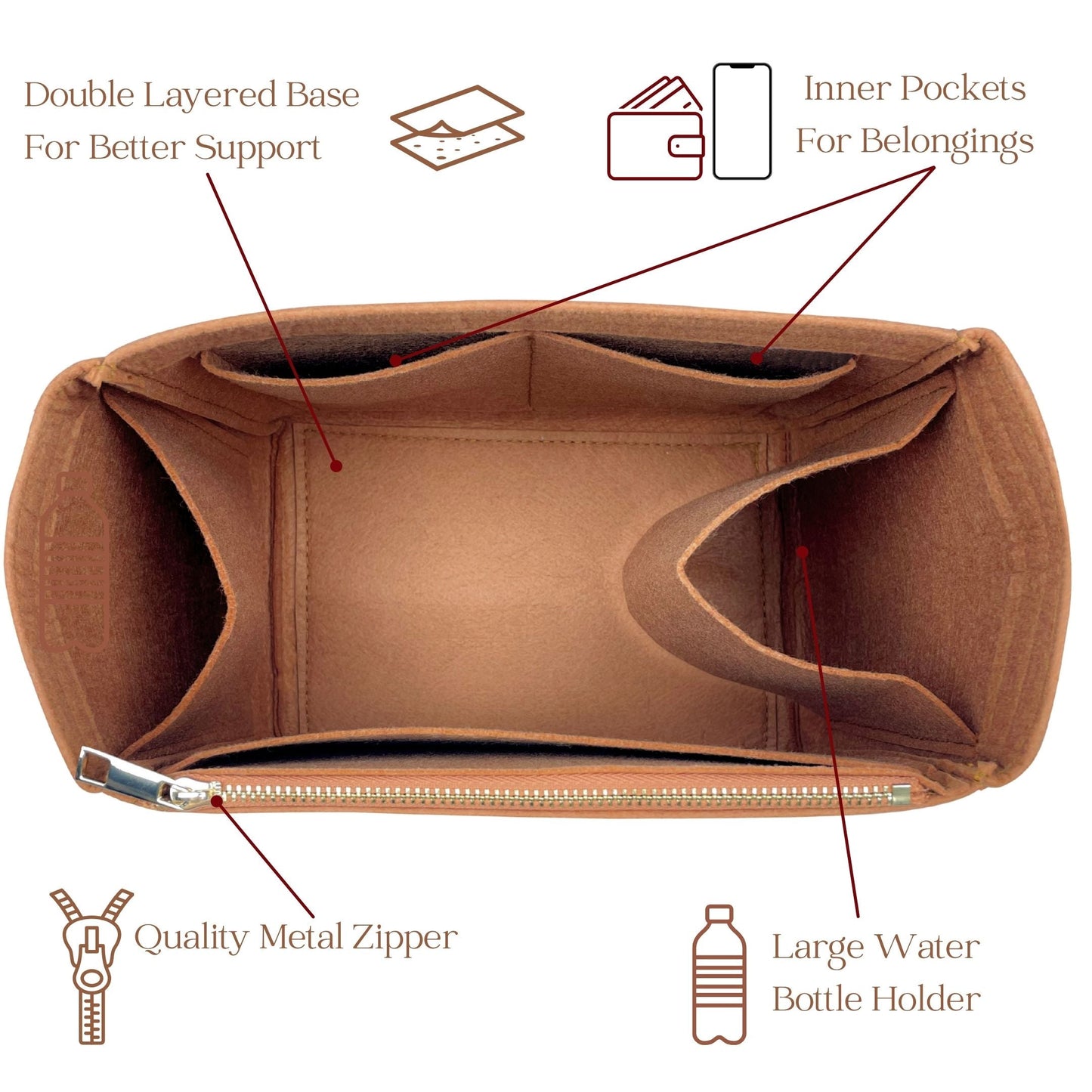 Bag Insert for (Celine, Small Bucket in Triomphe) Organizer of Felt Fabric