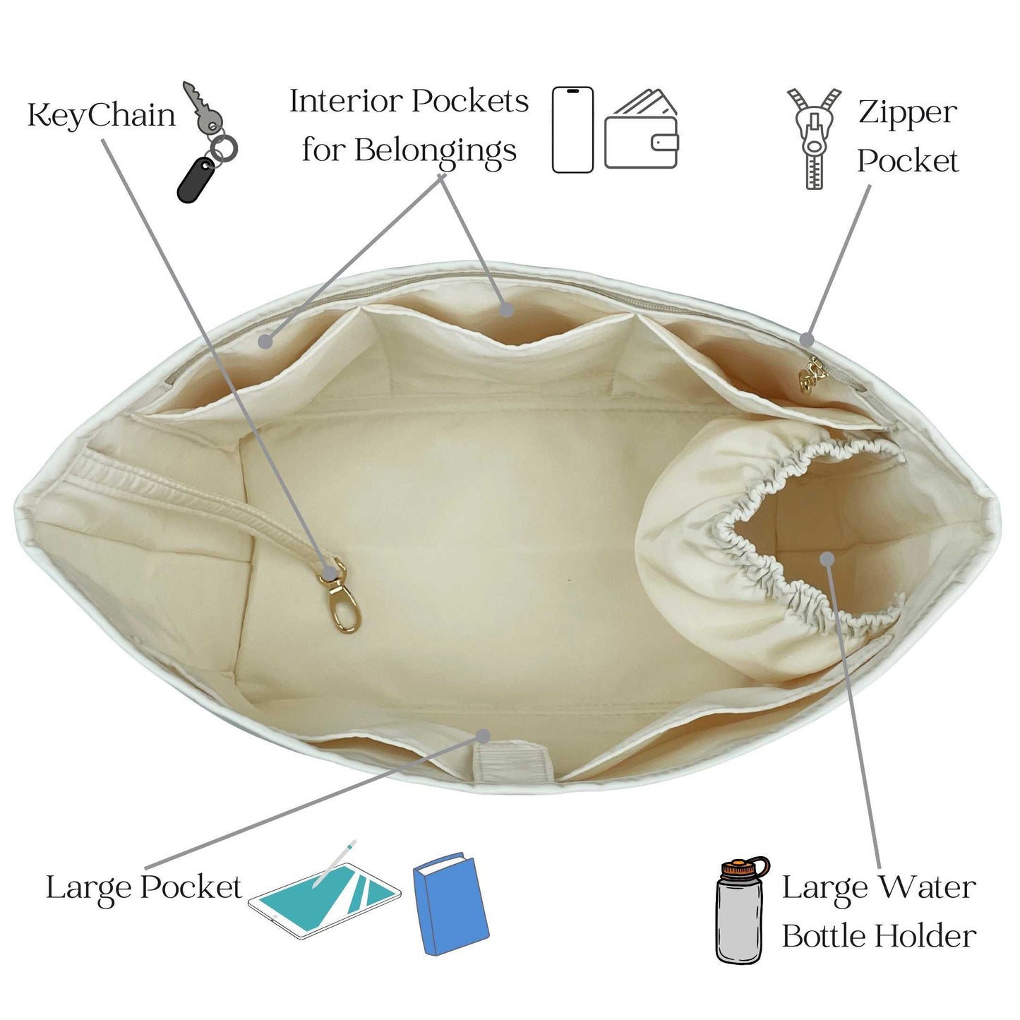 Bag Insert for (L.L.Bean, Tote Boat - Medium) Organizer of Nylon Fabric