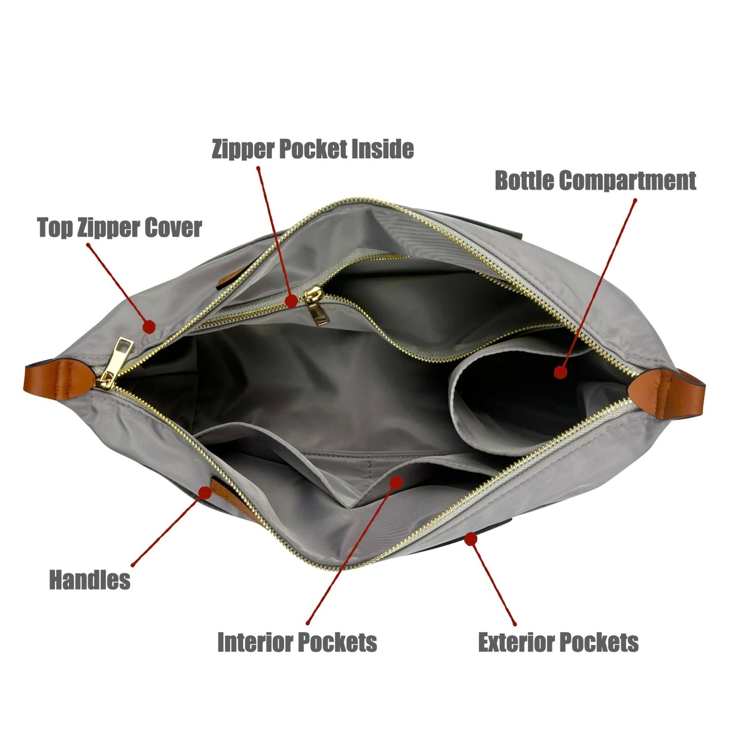 [Rothys The Bucket Bag] Organisateur de sac (nylon, poignée zippée)