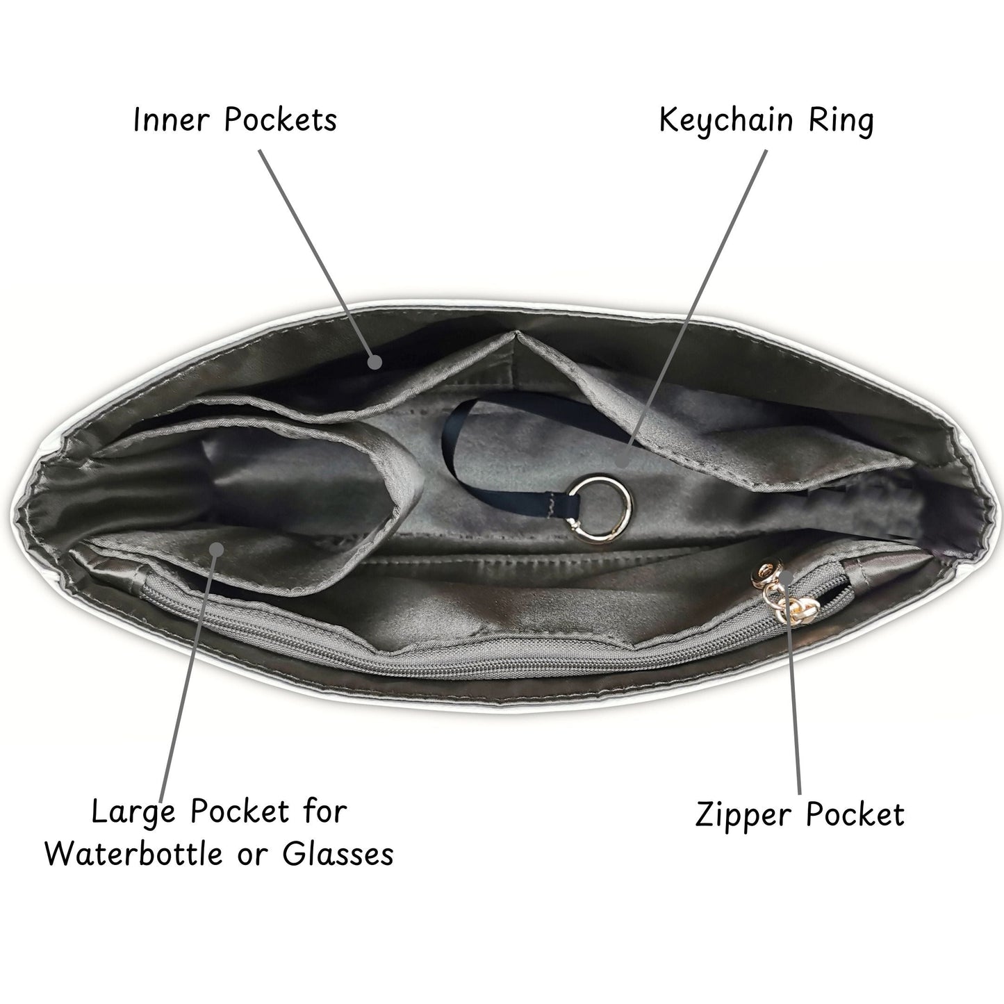 Bag Insert for (LV, Slouchy PM) Organizer of DupontPaper with Silk Interior
